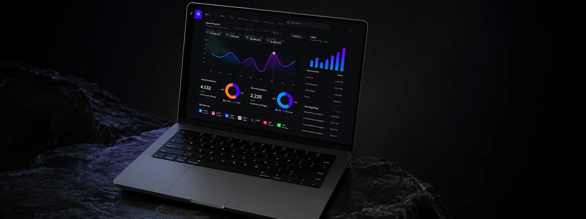 AI Revenue Engine visual